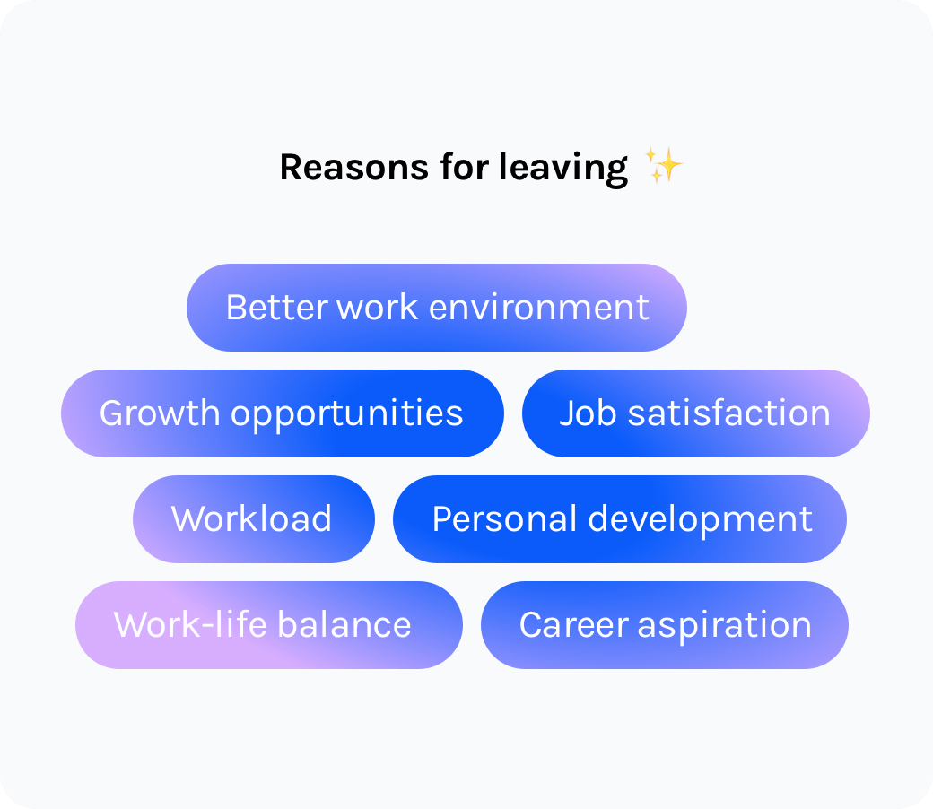 Reasons for leaving mentioned by references