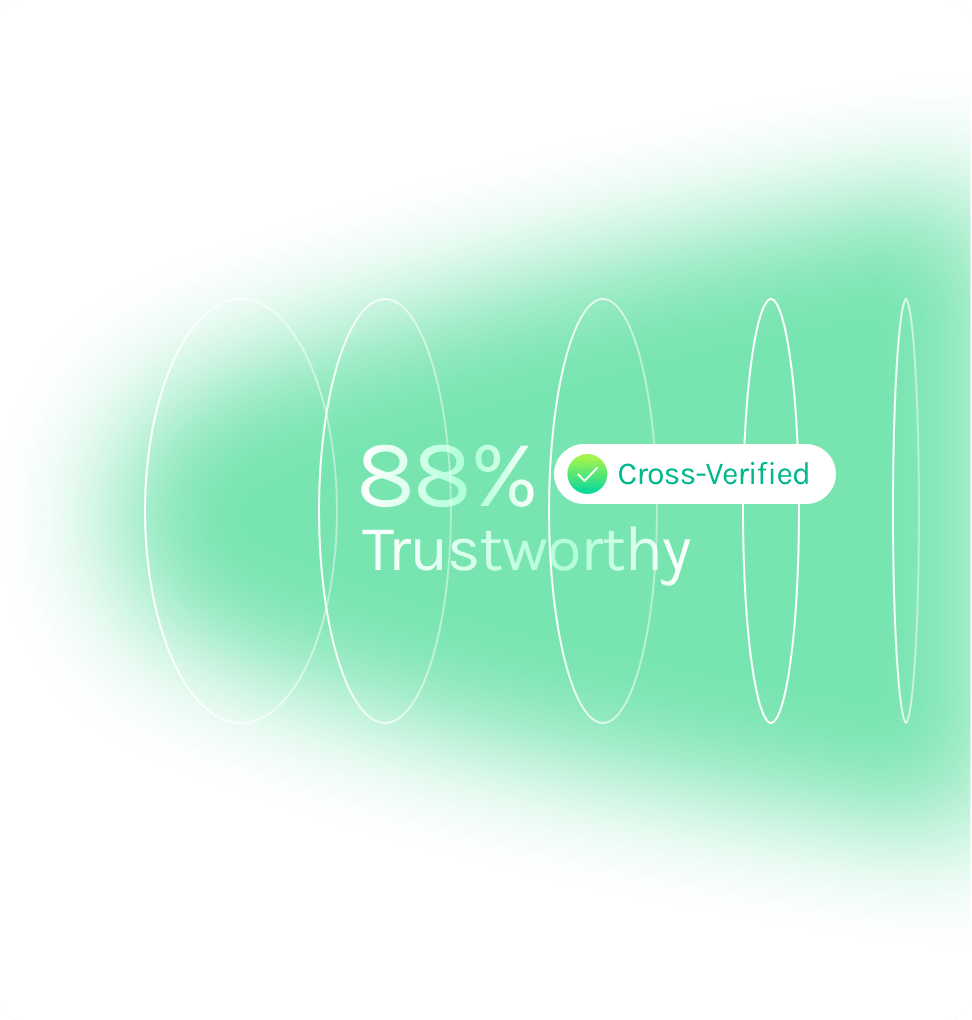 Performance and Benchmark