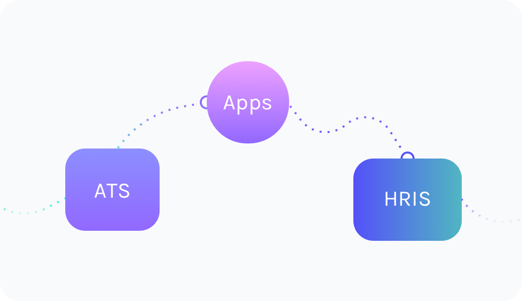 Integrations, APIs and webhooks