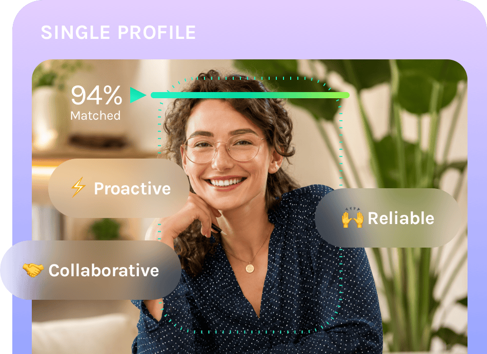 Candidate's Single Profile