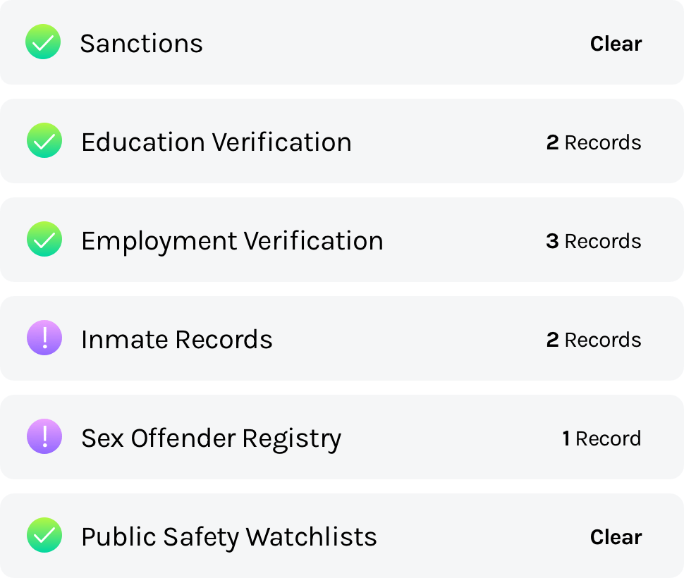 Conduct document, employment, and education verifications, along with criminal searches and global watchlist record checks