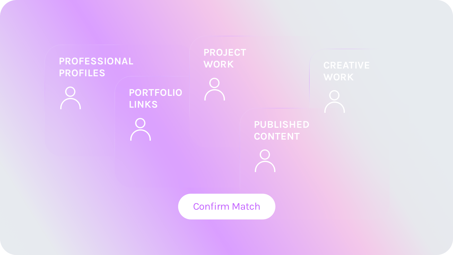 Matched profile confirmation review